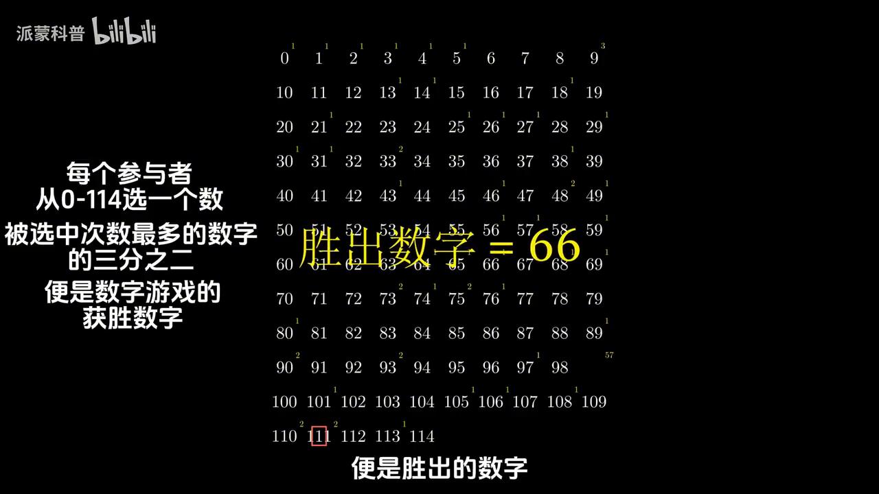 数学智力题游戏_猜评均数三分之二游戏_数字游戏博弈论
