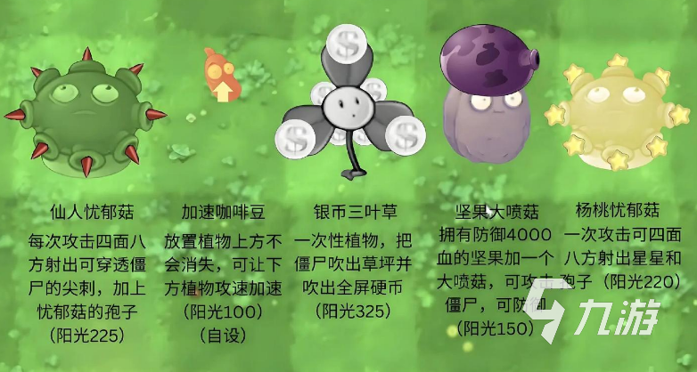 植物僵尸大战游戏推荐2025 有趣的植物大战僵尸手游盘点