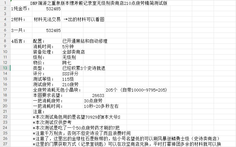 DNF重泉版本!搬砖2025收益图(又名搬砖百科全书收益最高排行表)7