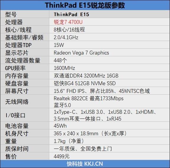 thinkpad e555游戏测评_ThinkPad E15锐龙版 15.6英寸 16GB内存 4499元 _ ThinkPad E15锐龙版 性能测试 3DMark 