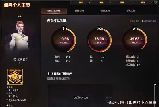 新军衔图标_荣耀元首_游戏军衔等级图片