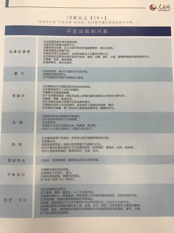 人民网游戏适龄提示_游戏适龄提示草案_为什么很多游戏涉及成人内容
