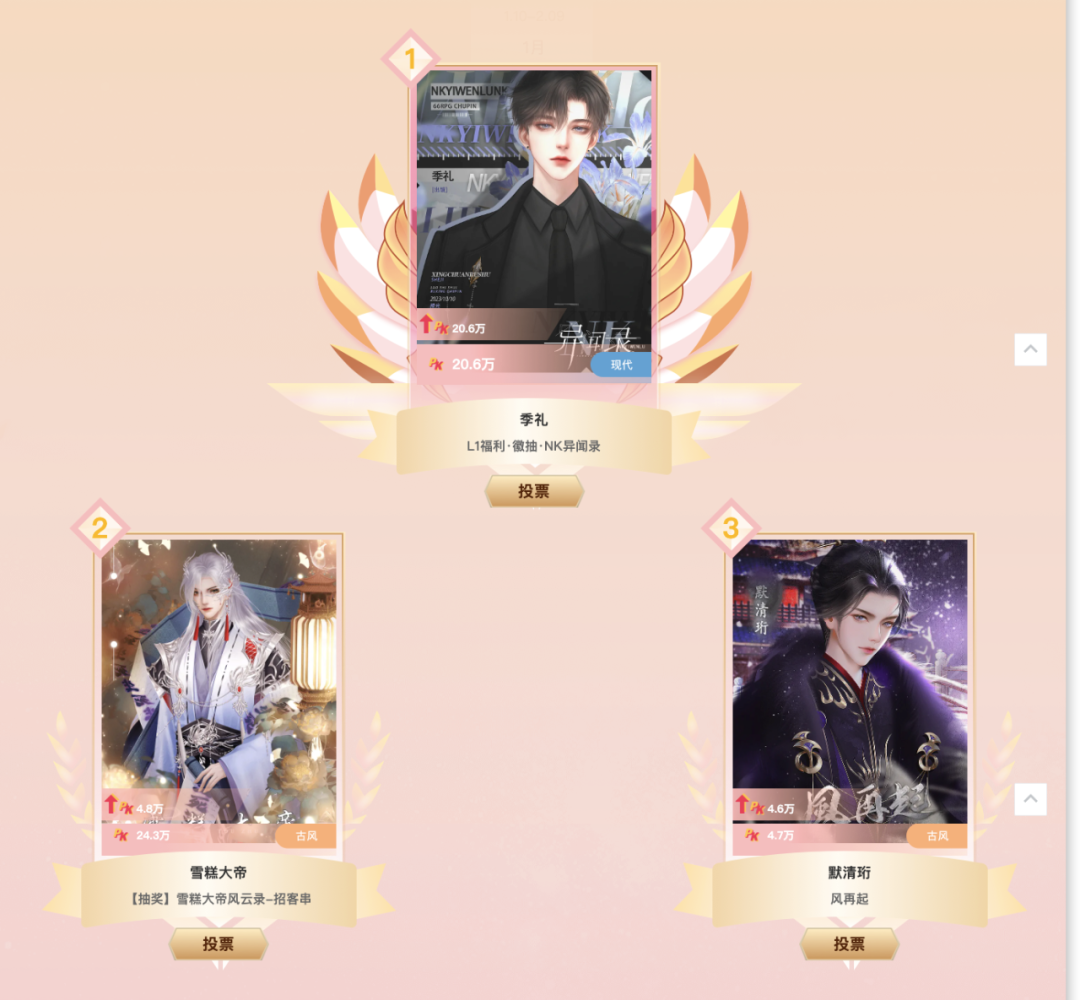 女性用户为角色打投热情_橙光游戏陈晓赵丽颖_橙光互动阅读平台