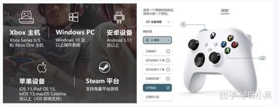 预算选购游戏手柄攻略_手柄游戏金典版_游戏手柄选购技巧