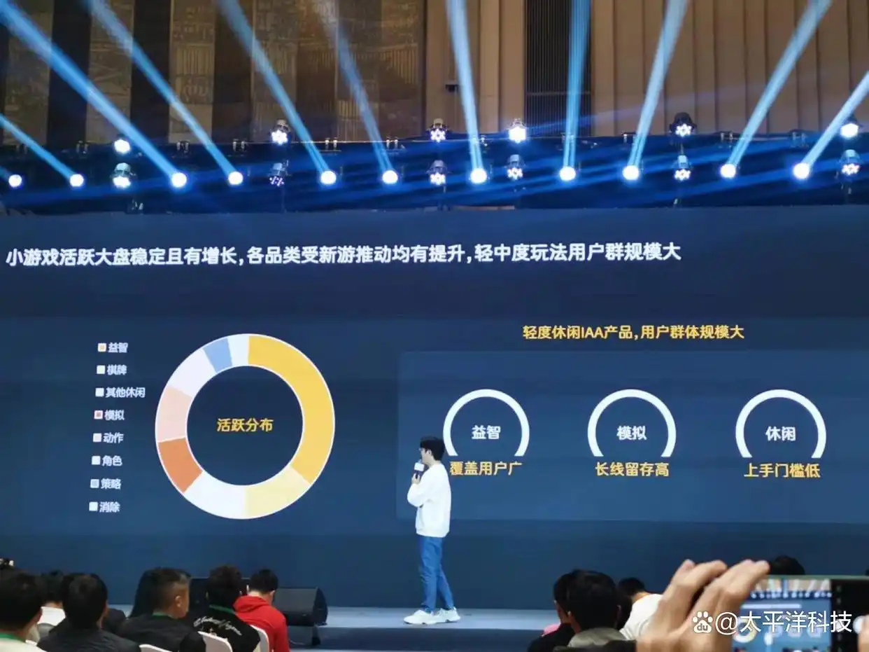 微信生态小游戏扶持政策_微信公开课小游戏开发者_wp微信游戏