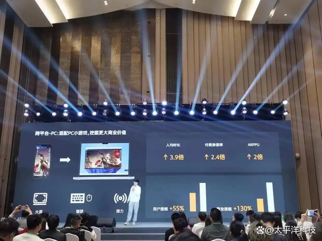 微信公开课小游戏开发者_微信生态小游戏扶持政策_wp微信游戏