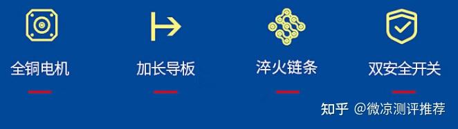 电锯品牌推荐_电锯杀僵尸的游戏_家用电锯选购指南