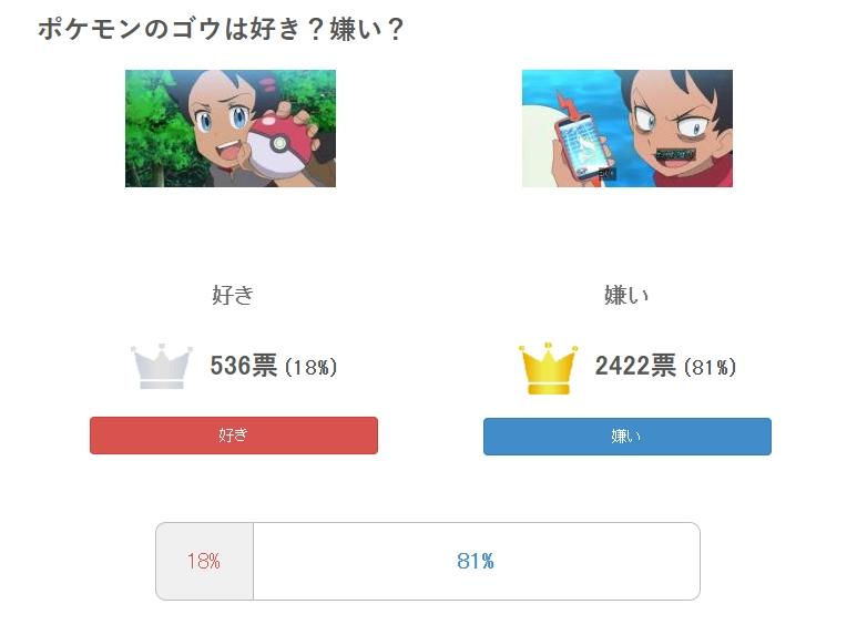 宝可梦动画收视变化_宠物小精灵xy游戏什么时候出_宝可梦动画发展历程