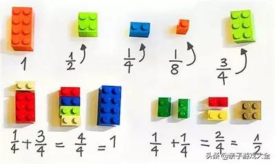 乐高ipad游戏_乐高启蒙教育_乐高儿童玩具