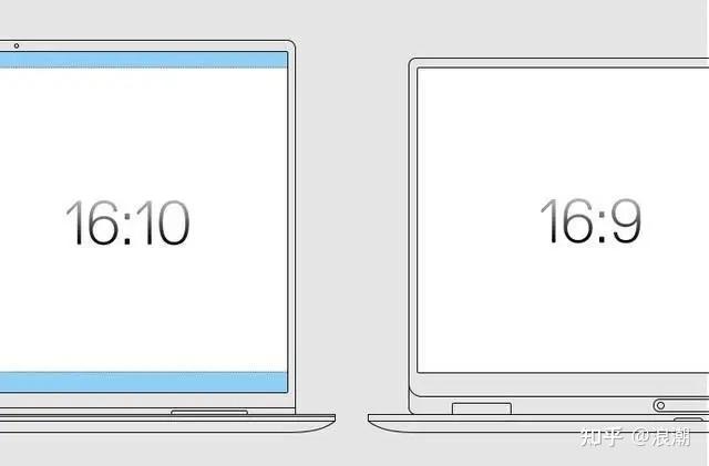 办公笔记本电脑选购指南_笔记本电脑处理器推荐_电脑2g内存有哪些游戏