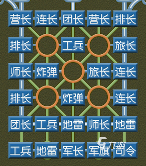 军旗 游戏_策略性军棋游戏推荐_2025好玩的军旗游戏推荐