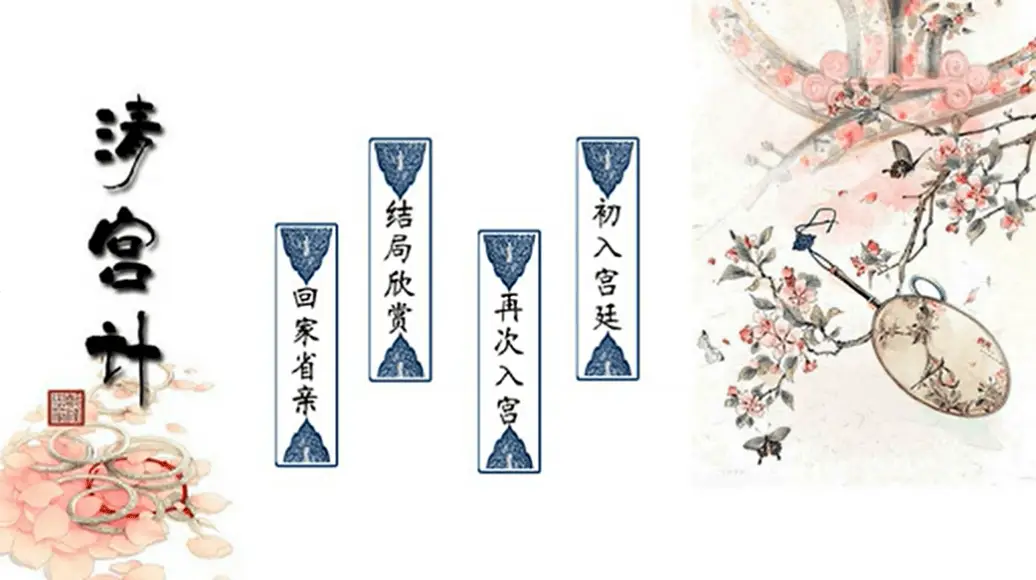 宫斗游戏 真人互动宫廷冒险游戏 选择即生死_宫廷计游戏掉落原理