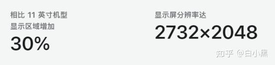 苹果平板电脑选购攻略_ipad恐怖解谜游戏_iPad Air与iPad Pro对比