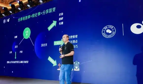 游戏行业AI应用_游戏开发团队_AI游戏开发