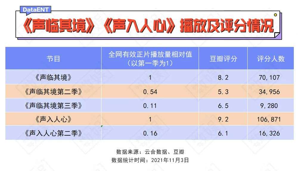 湖南卫视快乐大本营改版升级_湖南卫视综艺转型趋势_湖南卫视快乐大本营的游戏