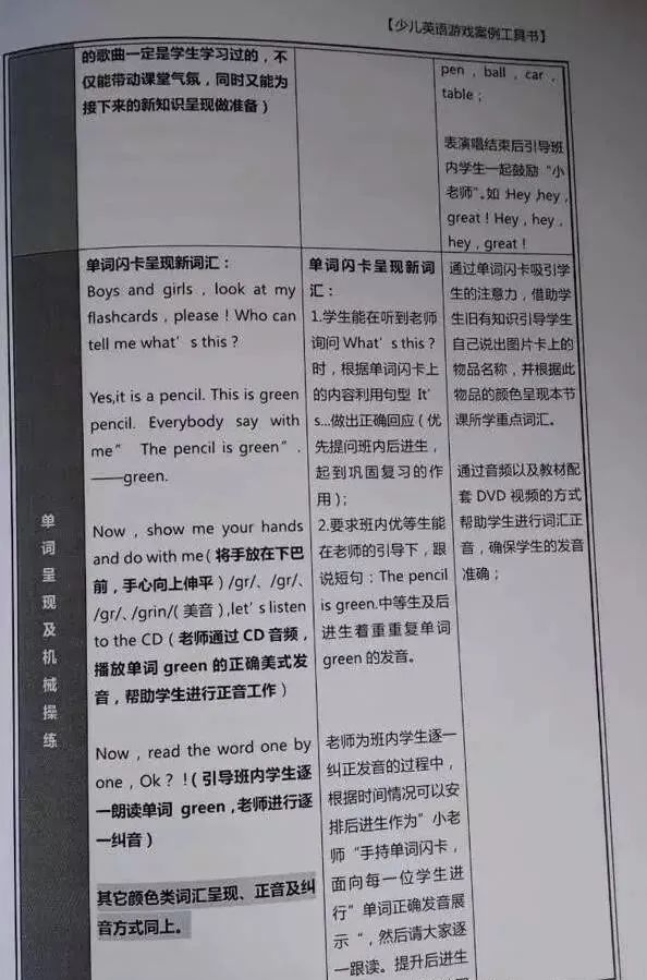 少儿英语单词游戏_课堂游戏_英语游戏活动