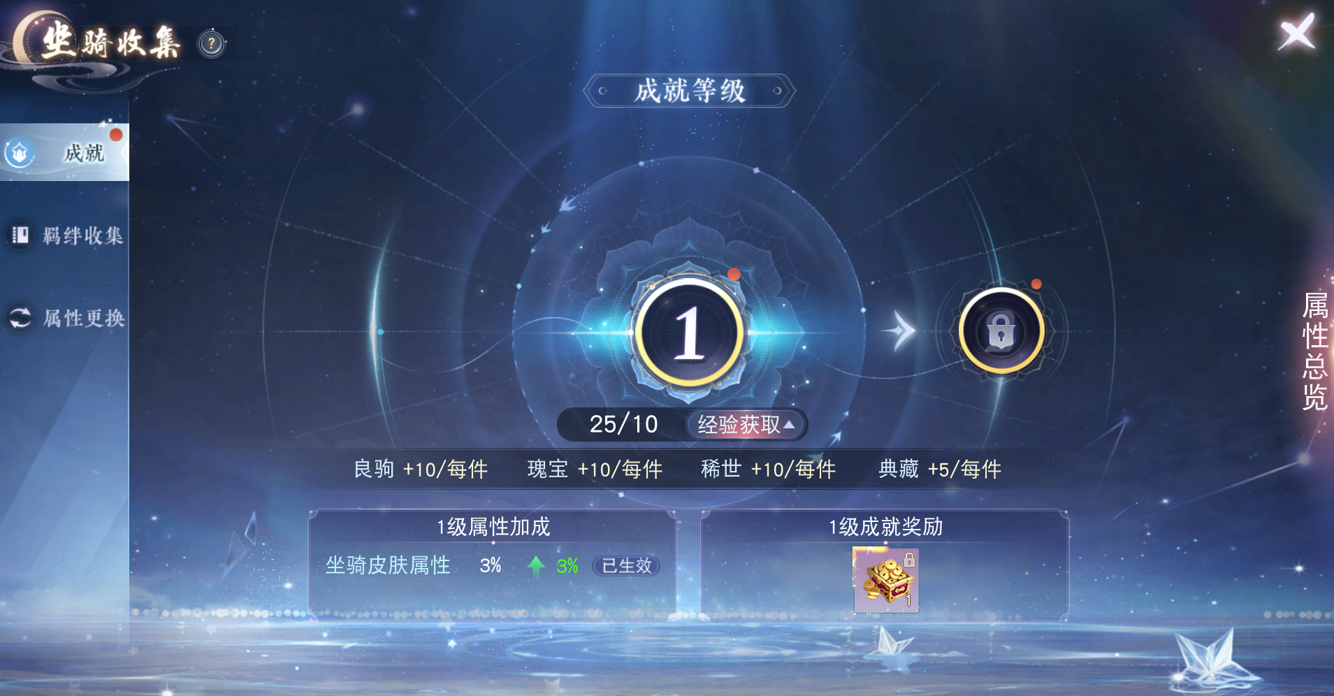 征战大西洋 天下任你闯 大西洋舰队