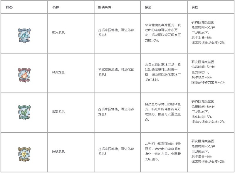 打蜗牛的游戏_最强蜗牛漫画风格画风_最强蜗牛趣味冒险闯关游戏