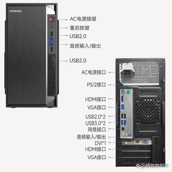 高配置台式电脑打网游戏_哪个品牌游戏台式电脑好 推荐品牌游戏台式电脑配置
