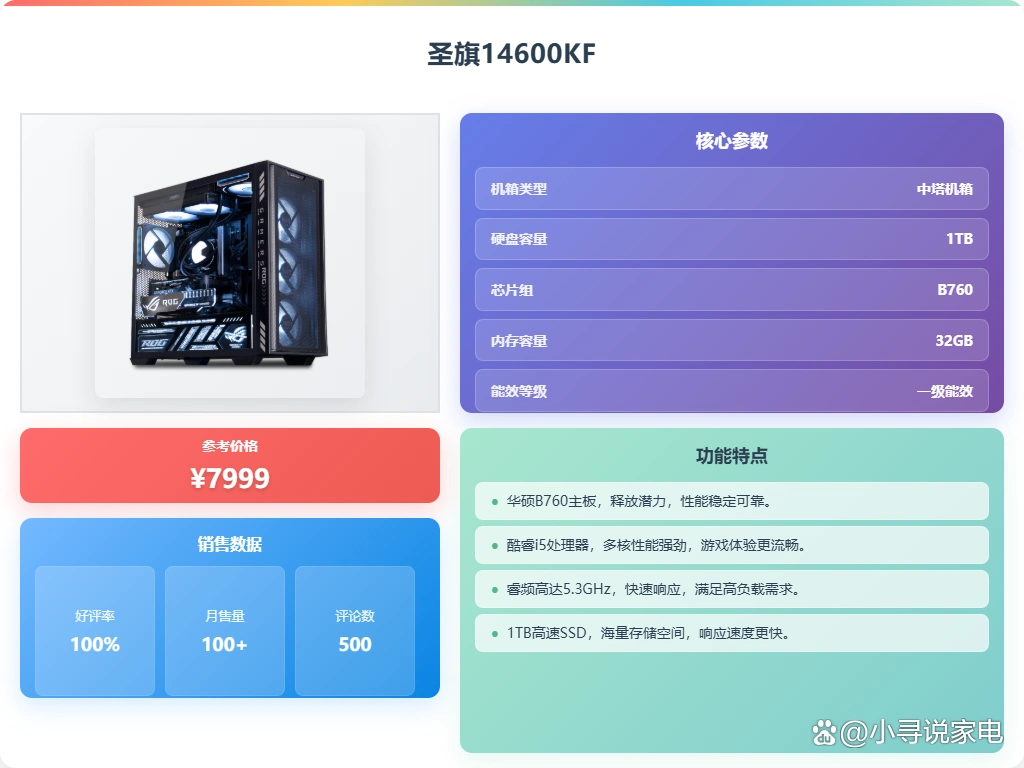 高配置台式电脑打网游戏_2025电竞电脑选购攻略_9款热门游戏台式机推荐