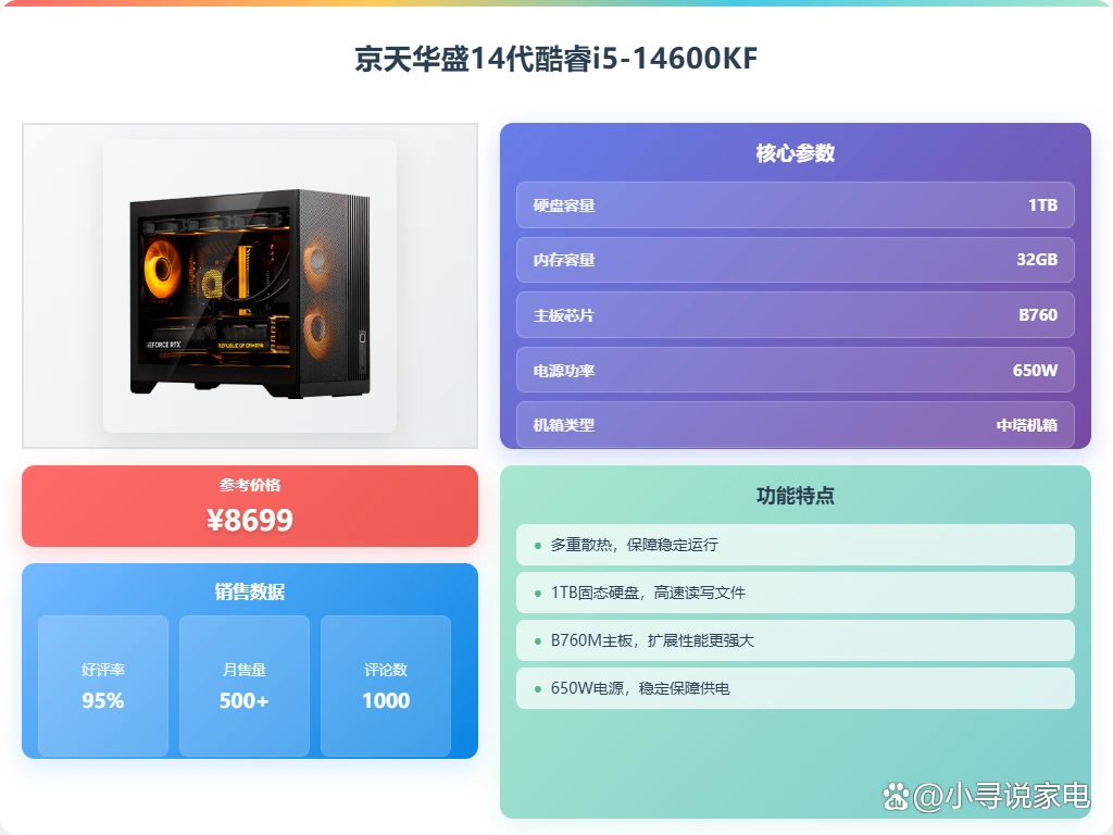 高配置台式电脑打网游戏_2025电竞电脑选购攻略_9款热门游戏台式机推荐