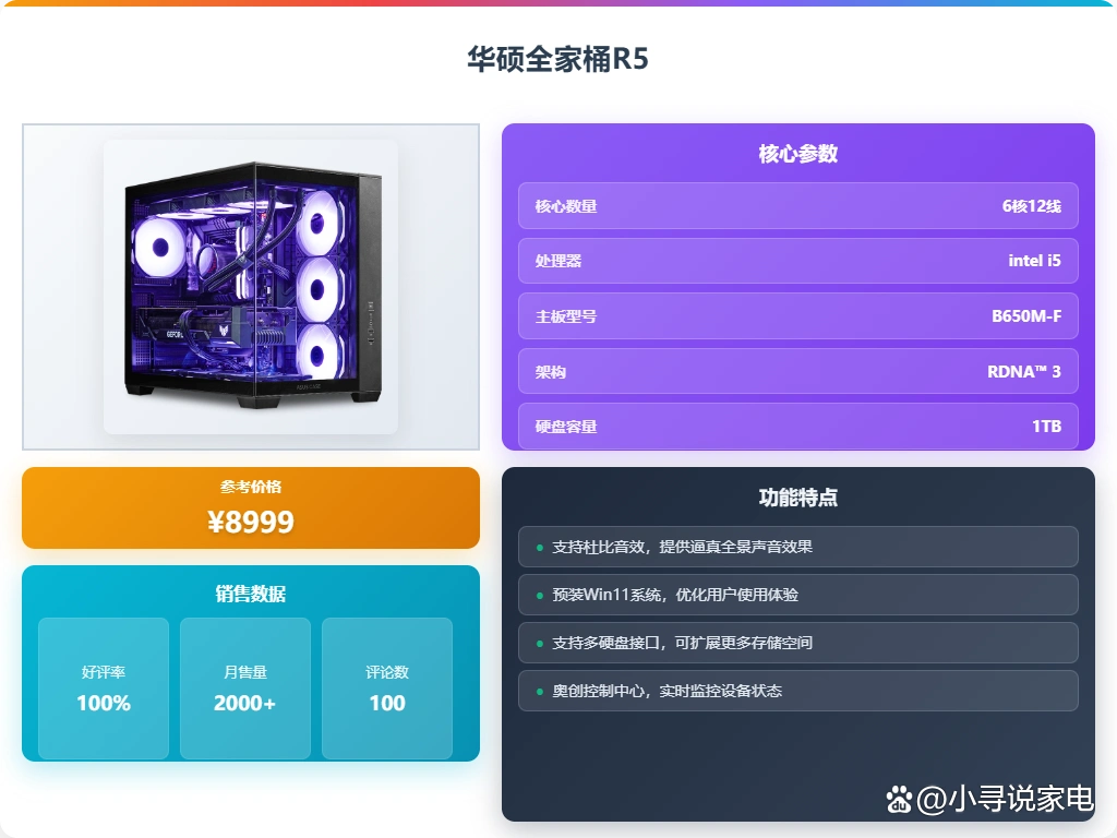 9款热门游戏台式机推荐_高配置台式电脑打网游戏_2025电竞电脑选购攻略