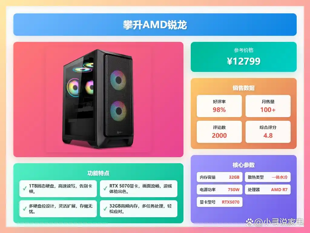 9款热门游戏台式机推荐_高配置台式电脑打网游戏_2025电竞电脑选购攻略