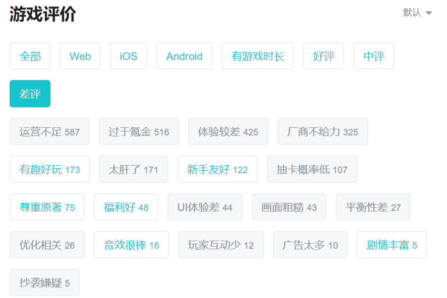 游戏王青眼白龙拍卖价格_游戏王卡牌收藏价值分析_游戏王游戏pc版