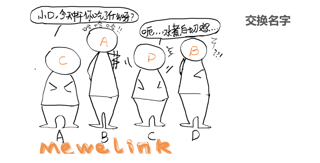 培训破冰游戏互动_破冰游戏 小型会议 团队活动
