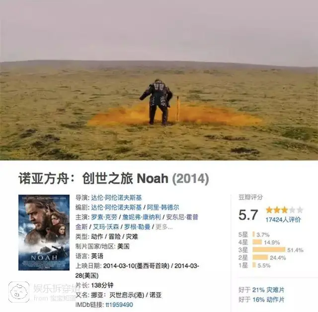 权力的游戏经典台词图_权游第六季真假镜头对比_权游剧情走向分析
