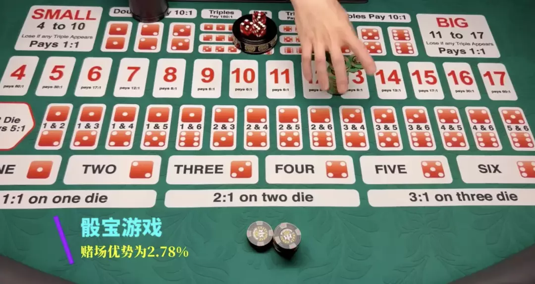 百家乐游戏规则_赌场游戏_久赌无赢家的原因