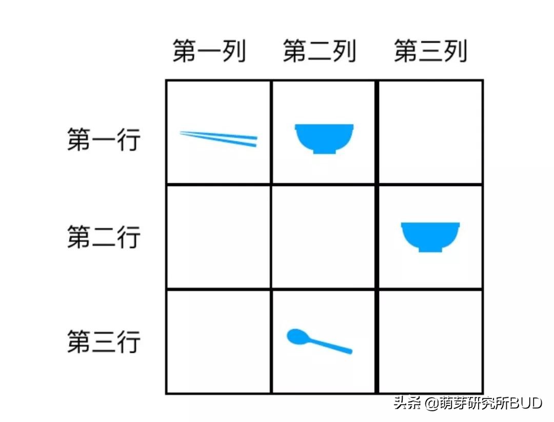 数独入门教程_适合幼儿的数独游戏_数独九宫格游戏