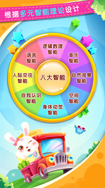学龄前早教学习软件_查看游戏宝宝乐园_巴宾兔宝宝乐园下载