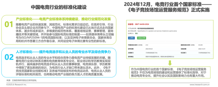 中国电竞用户年龄分布趋势_2025中国网页游戏风云榜_中国电竞市场规模分析