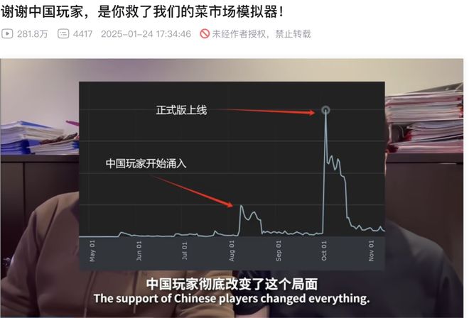 柠檬微趣游戏公司发展历程_热门游戏排名_中国手游出海市场分析