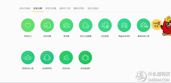 qq发展历程_qq会员功能详解_qq图标网页游戏