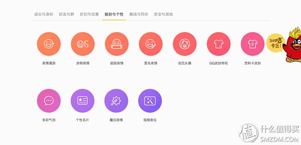 qq发展历程_qq会员功能详解_qq图标网页游戏