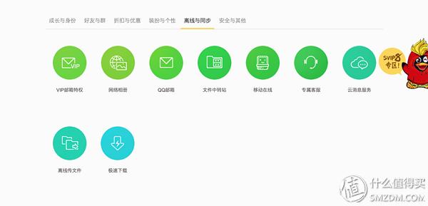 qq图标网页游戏_qq会员功能详解_qq发展历程