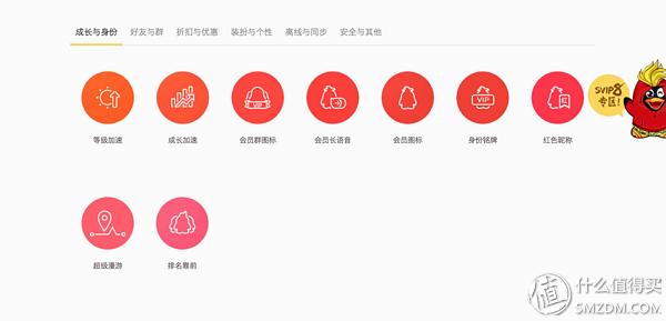 qq会员功能详解_qq发展历程_qq图标网页游戏