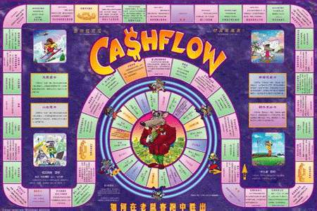 富爸爸现金流游戏怎么玩_现金流游戏老鼠赛跑规则_富爸爸现金流游戏303