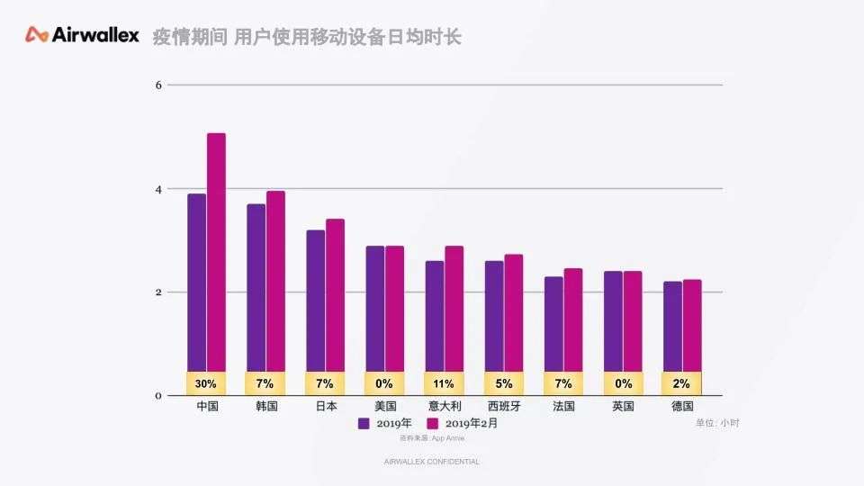 国外游戏币交易_游戏出海结算汇损分析_中国游戏厂商出海收入排行
