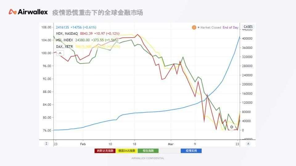 国外游戏币交易_游戏出海结算汇损分析_中国游戏厂商出海收入排行
