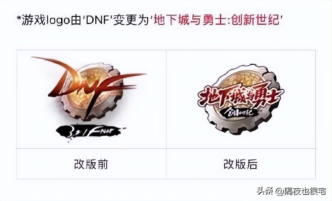 DNF游戏名称及部分内容调整公告_地下城勇士游戏_DNF大和谐改版内容调整