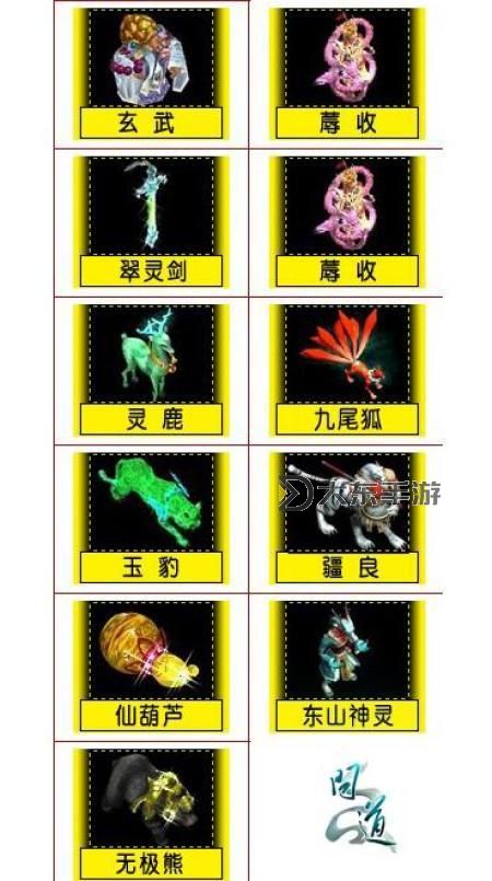 问道端游坐骑图鉴大全：全面收录与稀有坐骑攻略图1