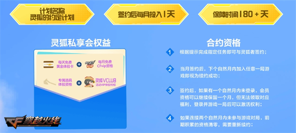 穿越火线灵狐的约定活动_CF特惠卡福利_穿越火线灵狐者h吧福利彩照