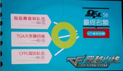 全新版本魔剑觉醒发布CF全新模式地图武器_穿越火线职业联赛CFPL S5总决赛AG战队三连冠_穿越火线cfpls5