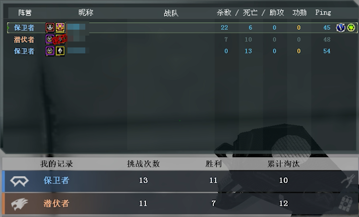 穿越火线怎样防止被别人踢_爆破回防模式 穿越火线6月新版本 炫快节奏竞技模式