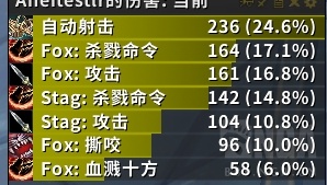 nga魔兽世界论坛猎人_狩猎技能回归分析_9.0beta猎人改动和体验