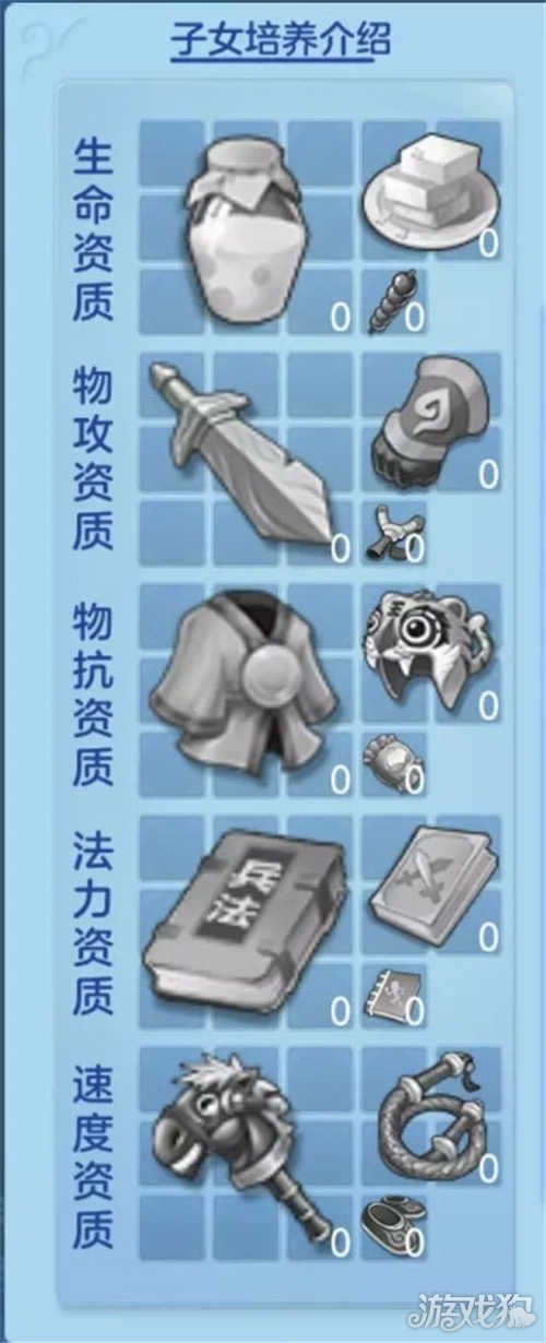 梦想世界3d子女养成_梦想世界顶格子_梦想世界3d子女培养攻略