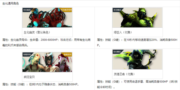 云穿越火线游戏优势_穿越火线云游戏官方正版_怎么才能下载最新版的穿越火线